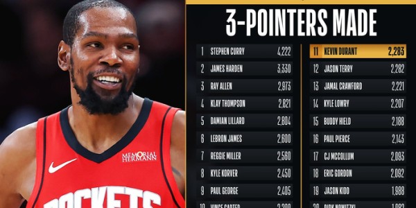 APP下载-杜兰特三分总数超特里升至历史第11|凯文·杜兰特|约翰·特里|分数|NBA|火箭_新浪体育_新浪新闻